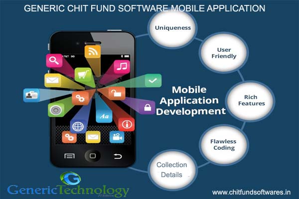 chit-fund-software